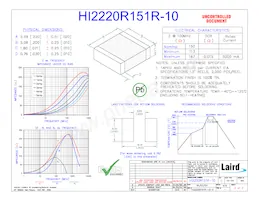 HI2220R151R-10 Datasheet Cover