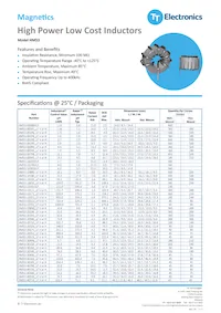 HM53-60350HLF Datasheet Cover
