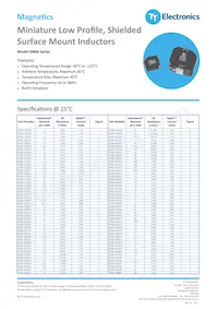 HM66-80102LFTR13 Datasheet Cover
