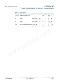 IP3319CX6 Datasheet Page 12