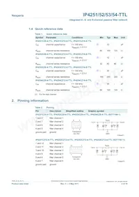 IP4253CZ8-4-TTL Datasheet Pagina 2