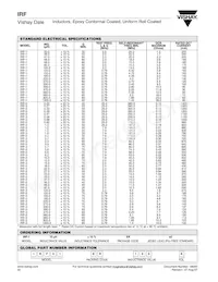 IRF03STR22M Datasheet Page 2