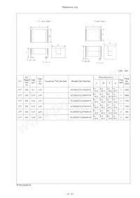 KC355WD72E225MH01K Datasheet Page 15