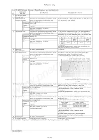 KC355WD72E225MH01K Datasheet Page 16