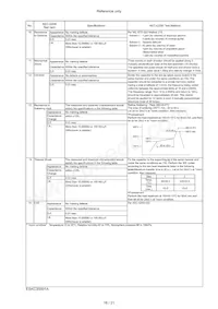 KC355WD72E225MH01K Datasheet Page 17