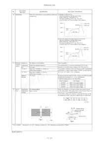 KC355WD72E225MH01K Datasheet Page 18