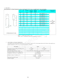 KJN222MS51FAAAA Datasheet Page 20