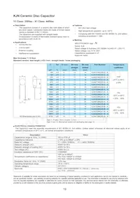 KJN222MS51FAAAA Datasheet Pagina 21