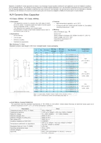 KJN222MS51FAAAA Datasheet Pagina 23