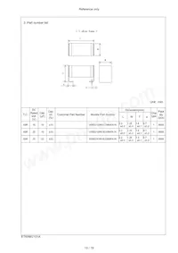 KRM21ER61E106KFA1K Datasheet Pagina 14