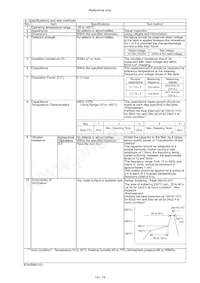 KRM21ER61E106KFA1K Datasheet Page 15