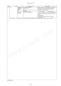 KRM21ER61E106KFA1K Datasheet Page 17