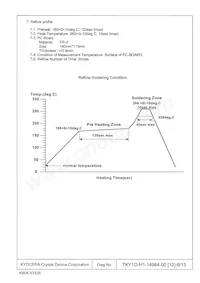 KT2520K26000CCW18ZUS Datasheet Pagina 6