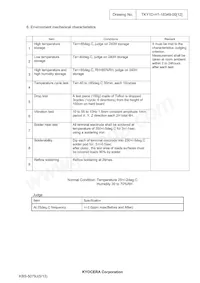 KT2520K37400ZAW18TBS Datasheet Page 5