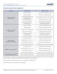 LDBAB2560JC5N0 Datasheet Page 10