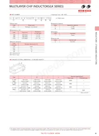 LK2125330K-T Datasheet Page 2