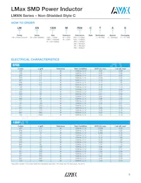 LMXN1310M680CTAS Datasheet Pagina 2