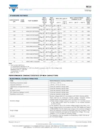 M34C106K125BZSS Datasheet Page 3