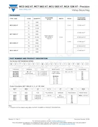 MCA1206MD1001BP100 Datasheet Pagina 3