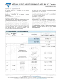 MCA1206MD1001BP100 Datasheet Pagina 6