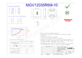 MGV12035R6M-10 Datasheet Copertura