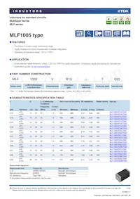 MLF1005GR82JT Datasheet Cover