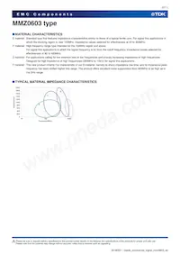 MMZ0603Y750CT Datasheet Page 5