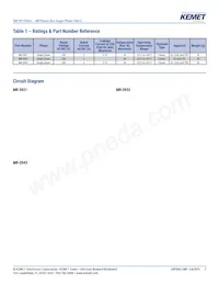 MR-2032 Datasheet Pagina 3