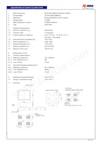 NX2016SA-26MHZ-EXS00A-CS06025 Datasheet Copertura