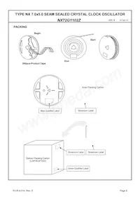 NX72G1102Z Datasheet Page 8