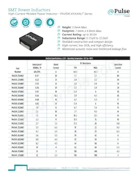 PA4341.562ANLT Datasheet Cover