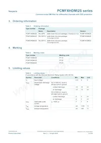 PCMF2HDMI2SZ Datasheet Pagina 3