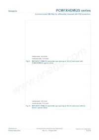 PCMF2HDMI2SZ Datasheet Page 8