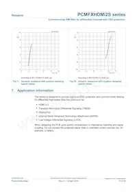PCMF2HDMI2SZ數據表 頁面 11