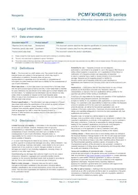 PCMF2HDMI2SZ Datasheet Pagina 18