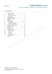 PCMF2HDMI2SZ Datasheet Pagina 20