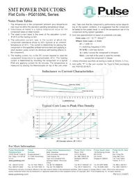 PG0155.102NLT Datenblatt Seite 2