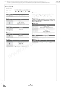 PLY17BS9612R0B2B Datasheet Page 4