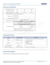 PME261JB5220KR30 데이터 시트 페이지 4