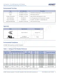 PME264NB5100MR30 Datasheet Pagina 4