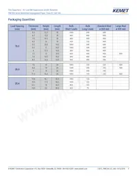 PME264NB5100MR30 Datasheet Pagina 9