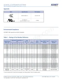 PME271M660KR30 Datasheet Page 5