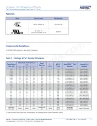 PME271M660KR30 Datasheet Pagina 5