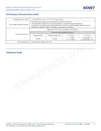 R46KI333040P1K Datasheet Page 5