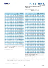 R75LN34704000K Datasheet Page 2