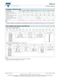 RCA120649K9FKEA Datasheet Page 2
