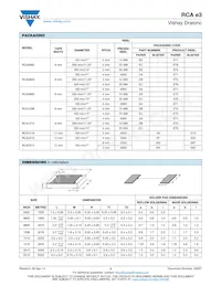 RCA120649K9FKEA Datasheet Page 3