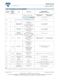 RCA12251R00FKEGLS Datasheet Pagina 8