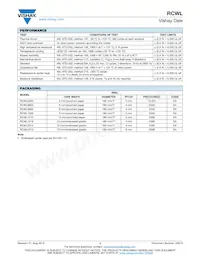 RCWL2512R470JNEA Datasheet Page 3
