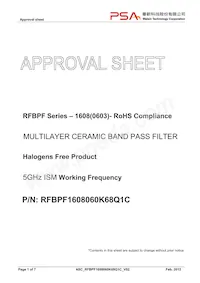 RFBPF1608060K68Q1C Datasheet Copertura